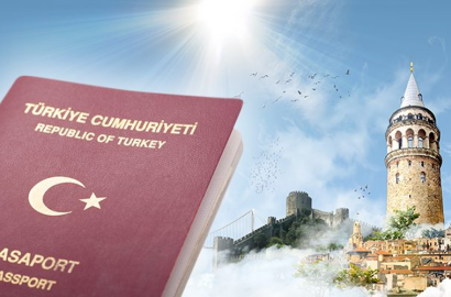 Benefits of Turkish Passport