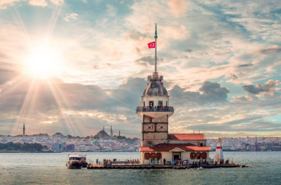 Istanbul Üsküdar, the Pearl of the Asian Continent