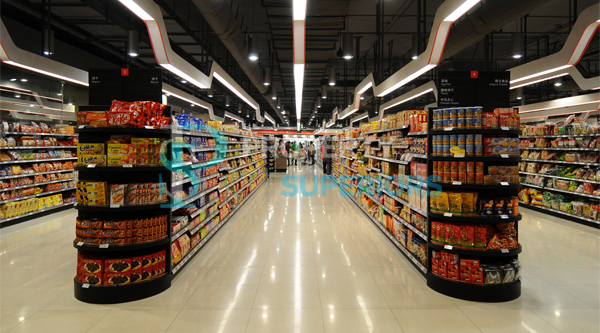 Turkey's Most Popular Retail Supermarket Chains