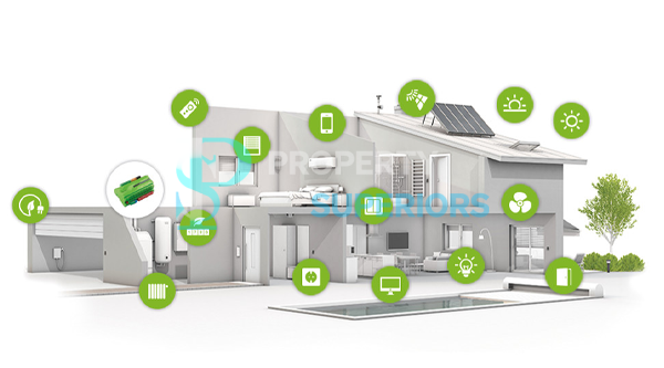 What Are Smart Home Systems1