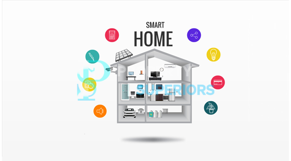 What Are Smart Home Systems?
